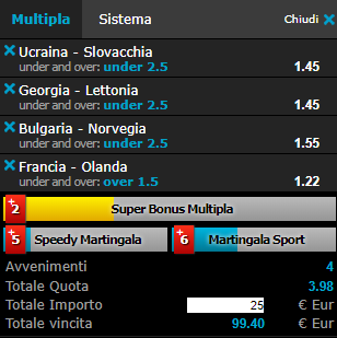 scommesse pronte di oggi 2018-09-09