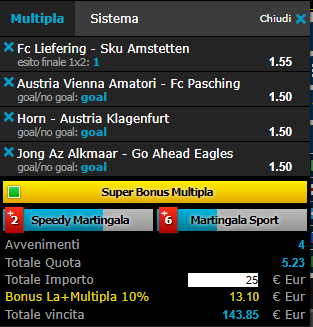 scommesse pronte di oggi 2018-09-14
