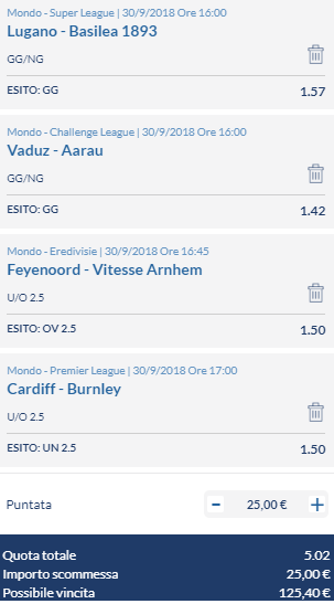 scommesse pronte di oggi 2018-09-30