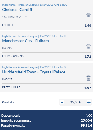 scommesse pronte Premier League 2018-09-15