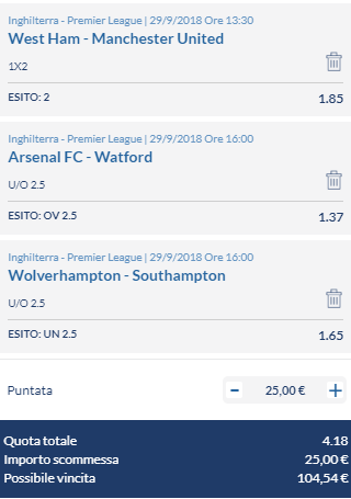 scommesse pronte Premier League 2018-09-29