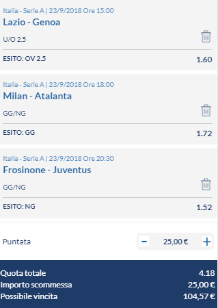 scommessa serie a 23-09-18