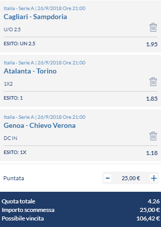 scommesse pronte Serie a 2018-09-26