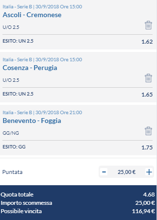 scommesse pronte Serie b 2018-09-29