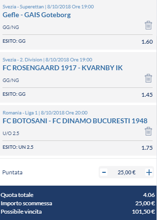 scommesse pronte di oggi 2018-10-08