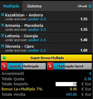 scommesse pronte di oggi 2018-10-16