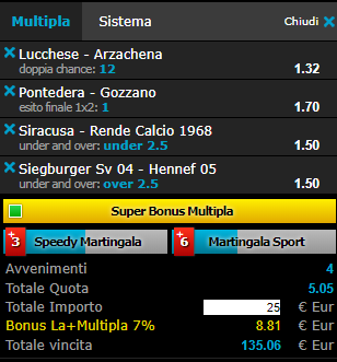 scommesse pronte di oggi 2018-10-18