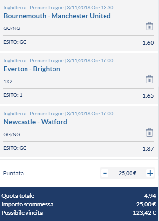 scommesse pronte Premier League 2018-11-03