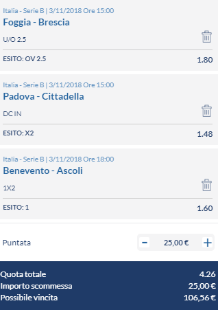 scommesse pronte Serie b 2018-11-03