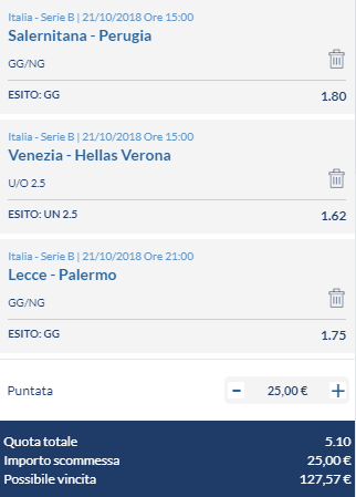 scommesse pronte Serie b 2018-10-20