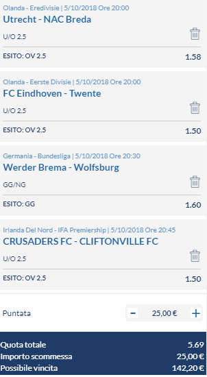 scommesse pronte di oggi 2018-10-05