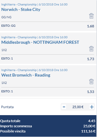 scommesse pronte di oggi 2018-10-06