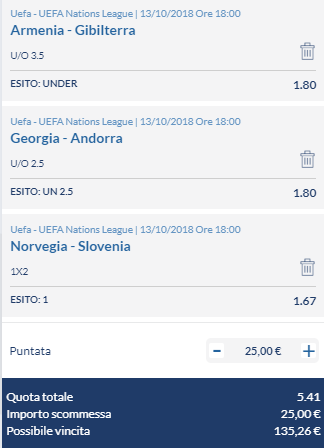 scommesse pronte di oggi 2018-10-13