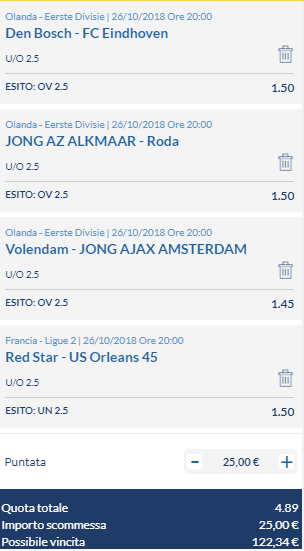 scommesse pronte di oggi 2018-10-26