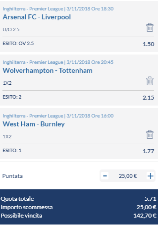 scommesse pronte Premier League 2018-11-03