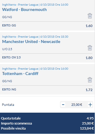 scommesse pronte Premier League 2018-10-06