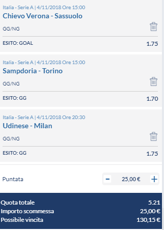 scommesse pronte Serie a 2018-11-04