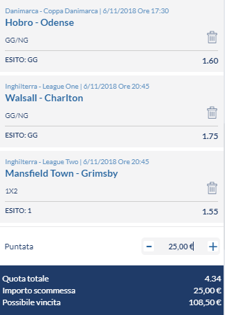 scommesse pronte di oggi 2018-11-06