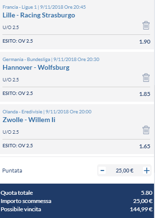 scommesse pronte di oggi 2018-11-09
