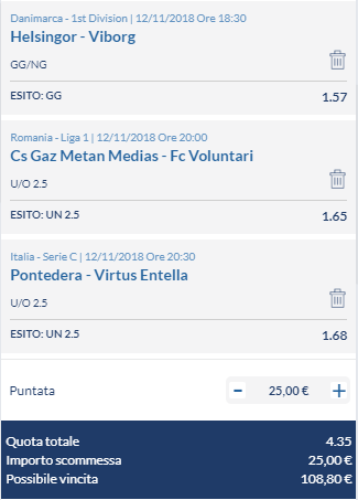 scommesse pronte di oggi 2018-11-12