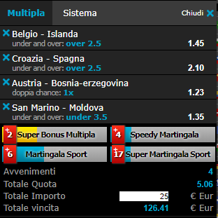 scommesse pronte di oggi 2018-11-15
