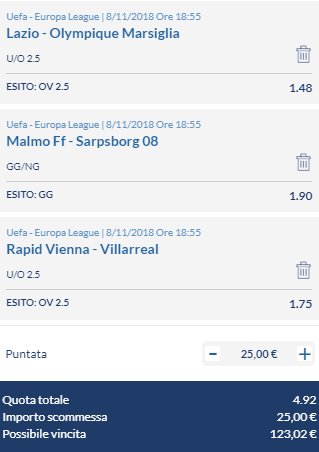 scommesse pronte Europa League 2018-11-08