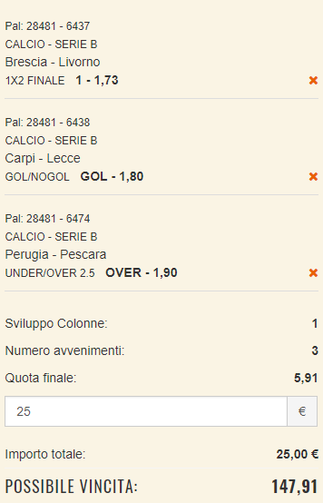 scommesse pronte Serie b 2018-12-01