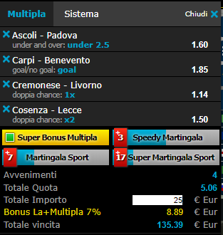 scommesse pronte Serie b 2018-11-10