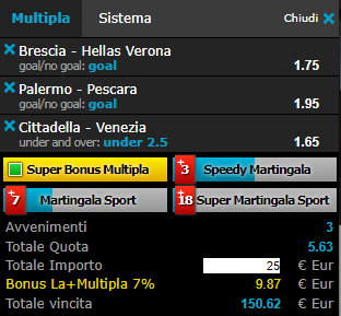 scommesse pronte Serie b 2018-11-10