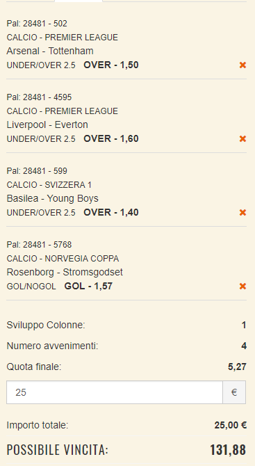 scommesse pronte di oggi 2018-12-02