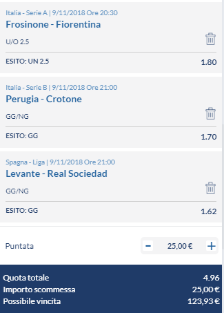 scommesse pronte di oggi 2018-11-09
