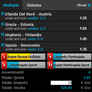 scommesse pronte di oggi 2018-11-18