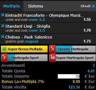 scommesse pronte Europa League 2018-11-29