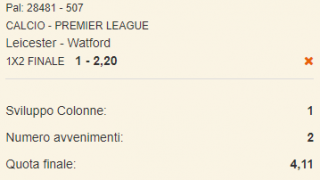 Scommesse vincenti 01-12-18