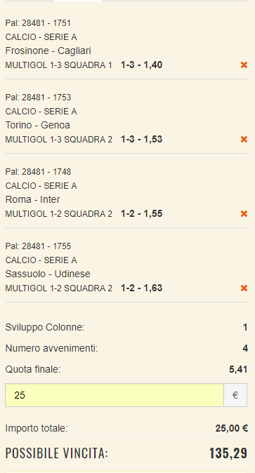 scommesse pronte Serie a 2018-12-02