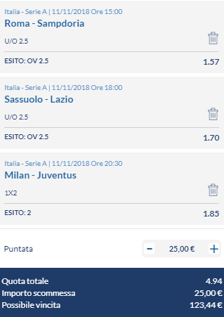 scommesse pronte Serie a 2018-11-11