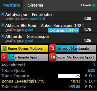 scommesse pronte di oggi 2018-12-24