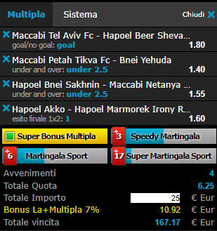 scommesse pronte di oggi 2018-12-25
