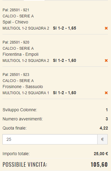 scommesse pronte Serie a 2018-12-16