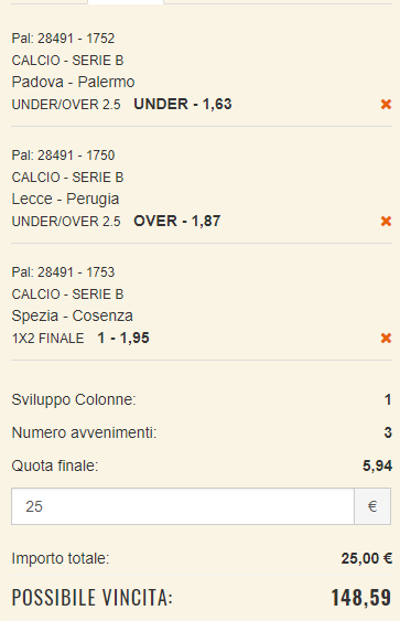 scommesse pronte Serie b 2018-12-08