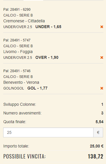 scommesse pronte Serie b 2018-12-08