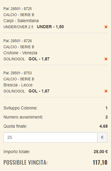 scommesse pronte Serie b 2018-12-15
