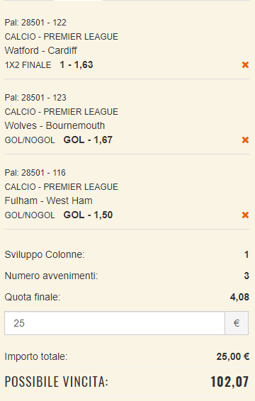 scommesse pronte Premier League 2018-12-15