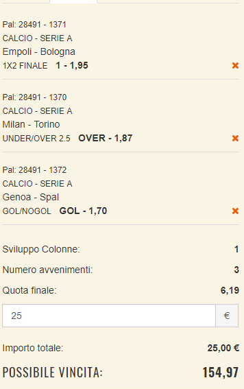 scommesse pronte Serie a 2018-12-09