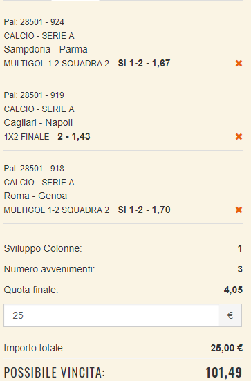 scommesse pronte Serie a 2018-12-16