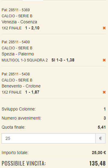 scommesse pronte Serie b 2018-12-23