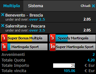 scommesse pronte Serie b 2018-12-30