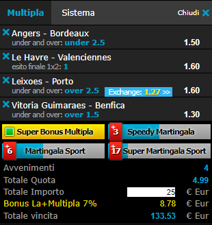 scommesse pronte di oggi 2019-01-15