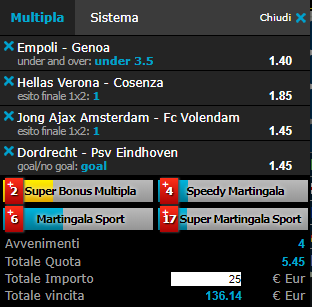 scommesse pronte di oggi 2019-01-28