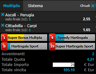 scommesse pronte Serie b 2019-01-26